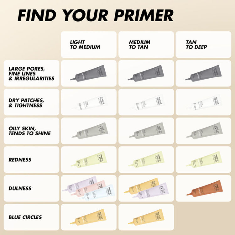 Make Up For Ever Step 1 Primer - Dullness Eraser