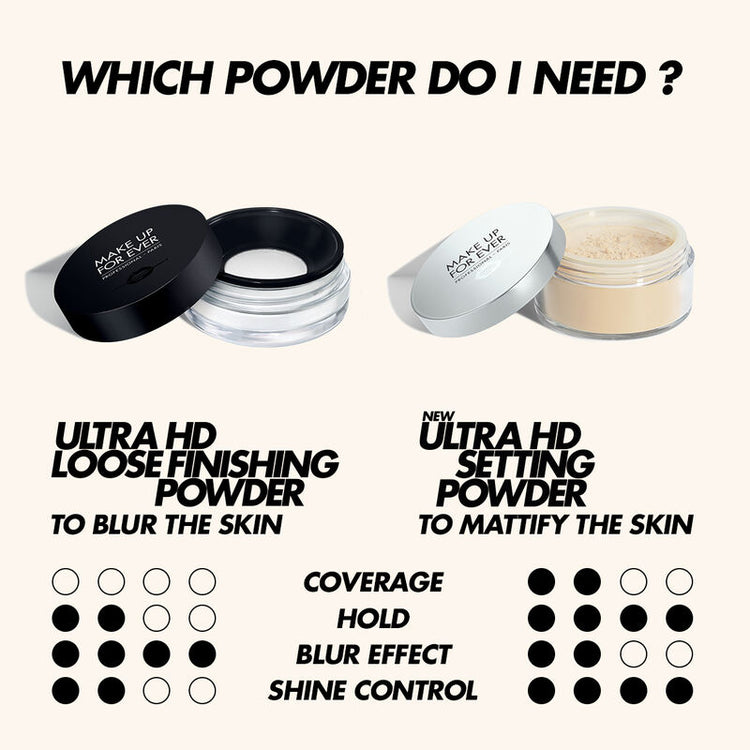 Make Up For Ever Ultra HD Setting Powder